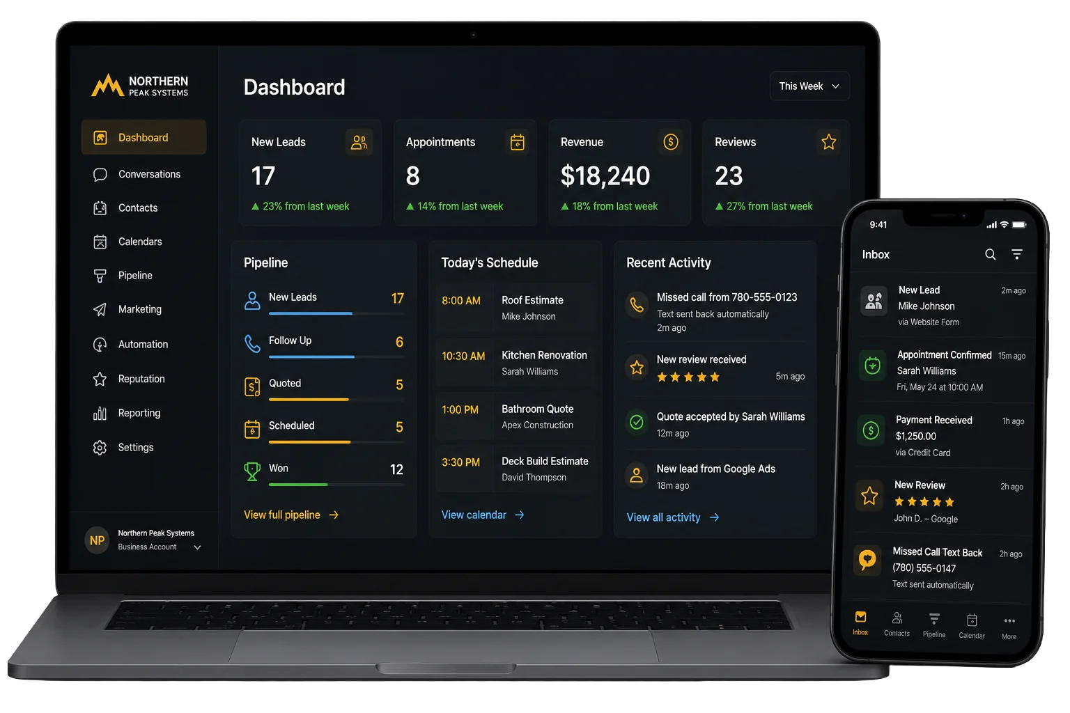Northern Peak Systems dashboard on laptop and phone &mdash; new leads, appointments, revenue, reviews, pipeline, today&rsquo;s schedule, and recent activity in one app